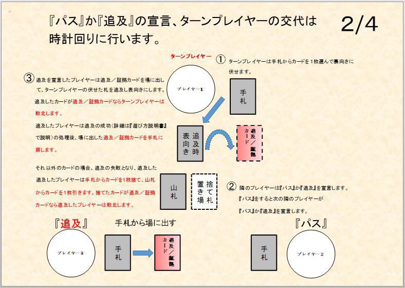 ダウト系ブラフカードゲーム『最後の探偵』ニコニコ自作ゲームフェス2018【ゲームマーケット賞・佳作】