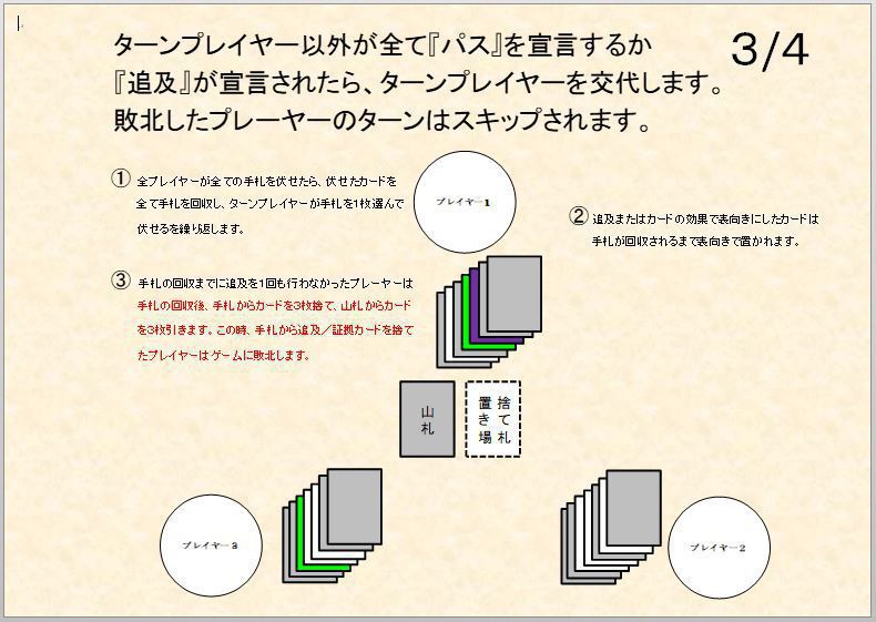 ダウト系ブラフカードゲーム『最後の探偵』ニコニコ自作ゲームフェス2018【ゲームマーケット賞・佳作】