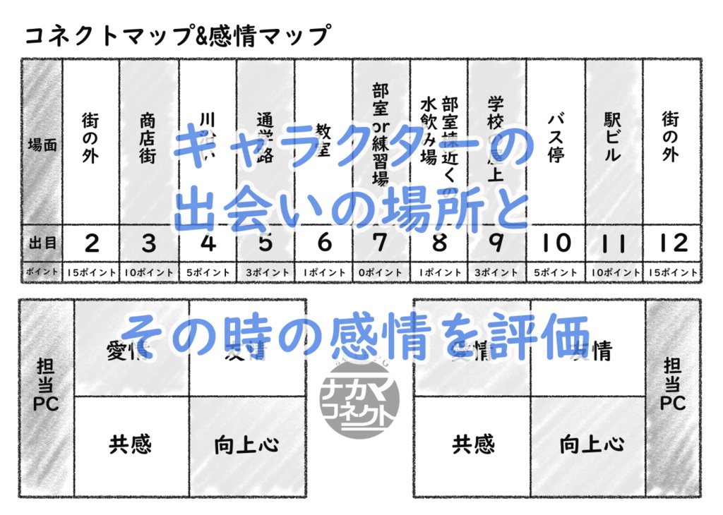 青春TRPG ナカマコネクト
