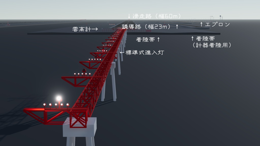 【3Dモデル】3000m滑走路