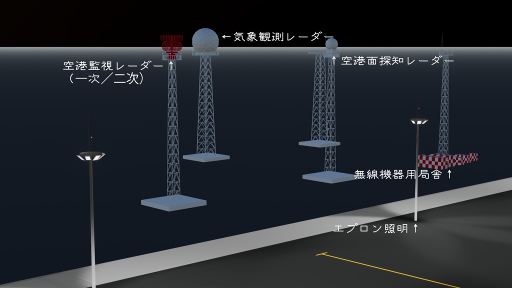 【3Dモデル】3000m滑走路
