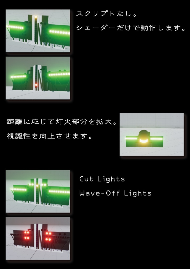 【Unity/VRChat向け3Dモデル】光学着艦装置/IFLOLS