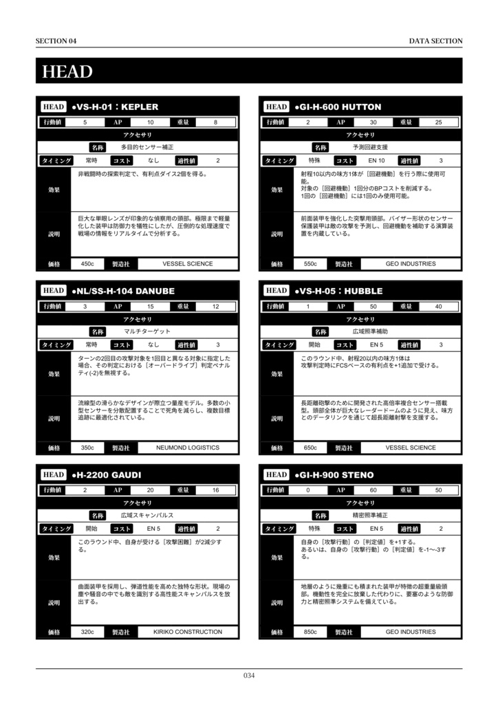IRON COFFIN 無料スタータールールブック
