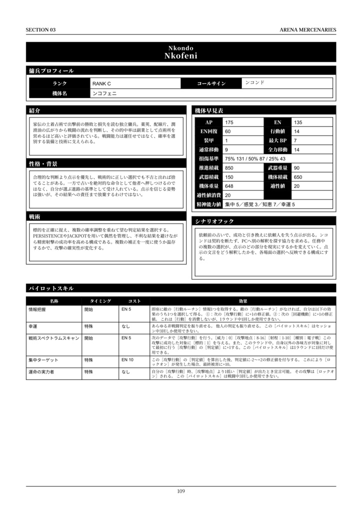 IRON COFFIN サプリメント「頂点を目指して」