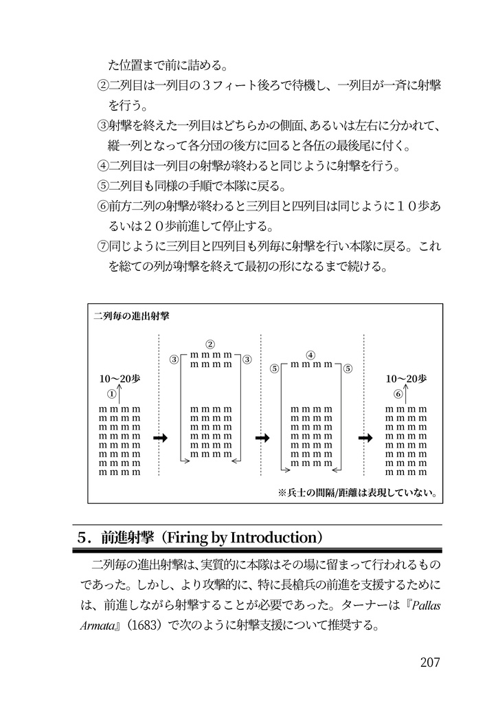 近世欧州軍事史備忘録 巻3 Pike and Shotの時代:歩兵の基礎