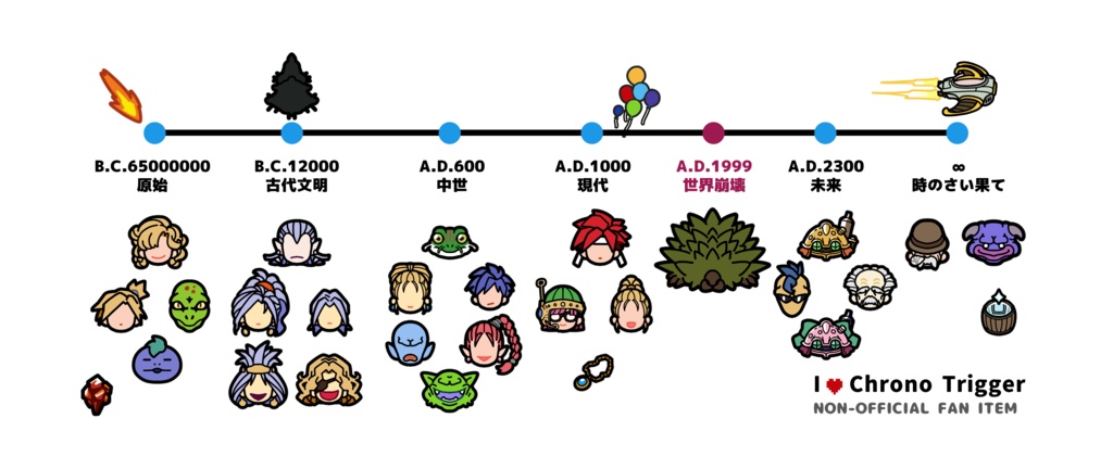 クロトリマグカップ