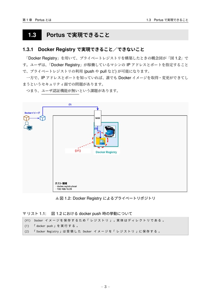 PortusでつくるDockerレジストリ (portus 2.5対応)