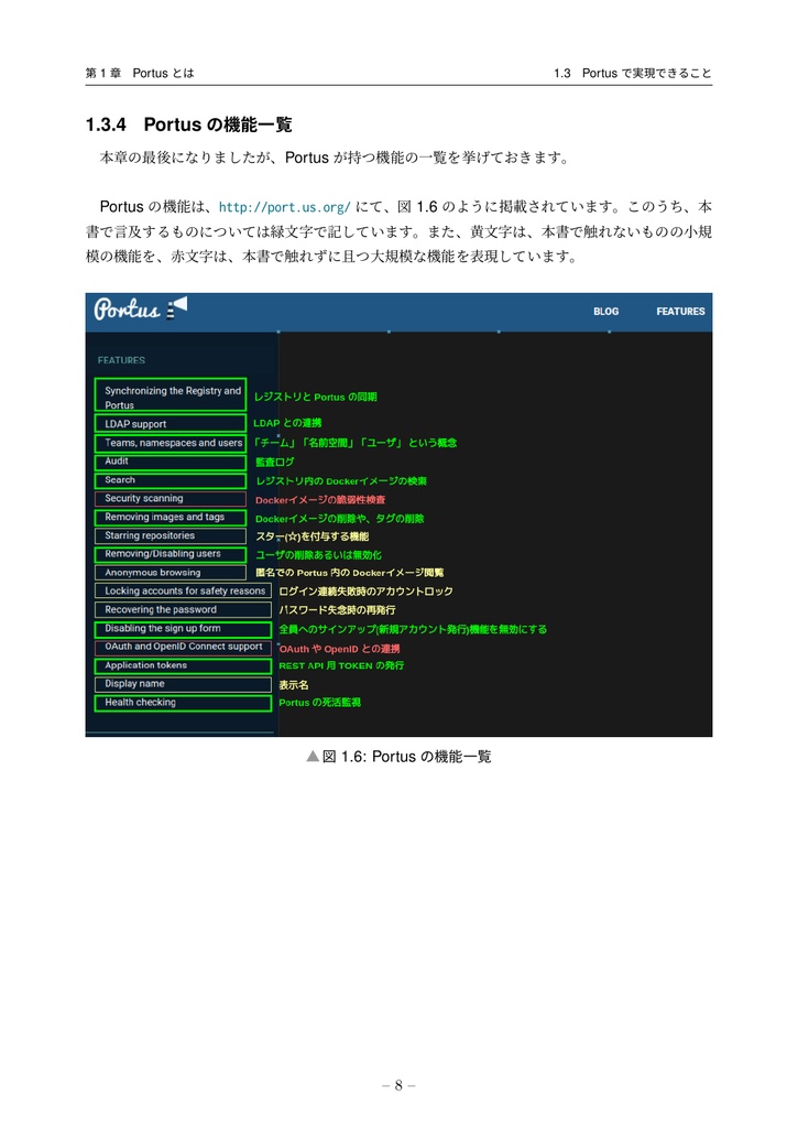 PortusでつくるDockerレジストリ (portus 2.5対応)