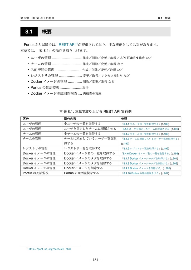 PortusでつくるDockerレジストリ (portus 2.5対応)