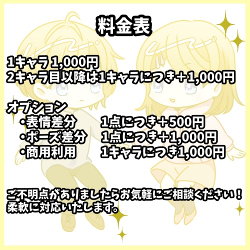 SDキャラのイラスト作成します!