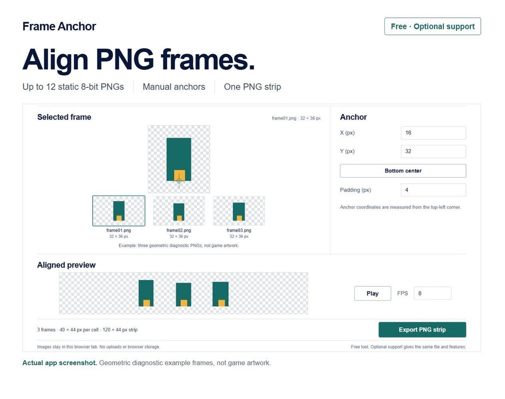 【無料／任意支援】Frame Anchor｜PNG連番の基準点合わせ・等寸シート出力