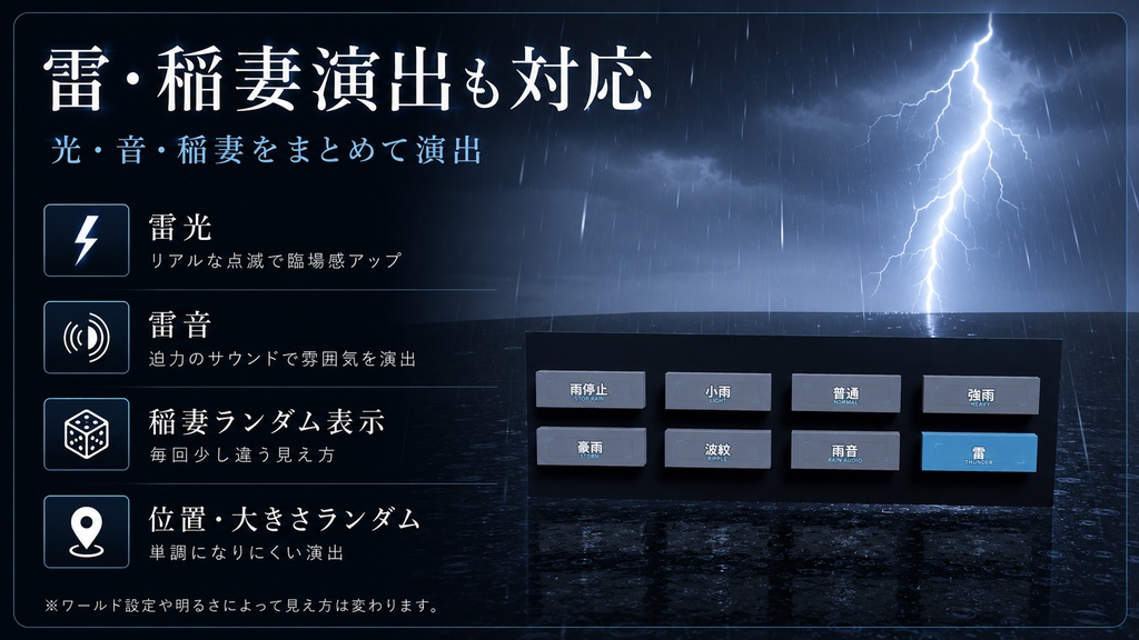【3D環境・ワールド】Easy Rain System - かんたん雨演出