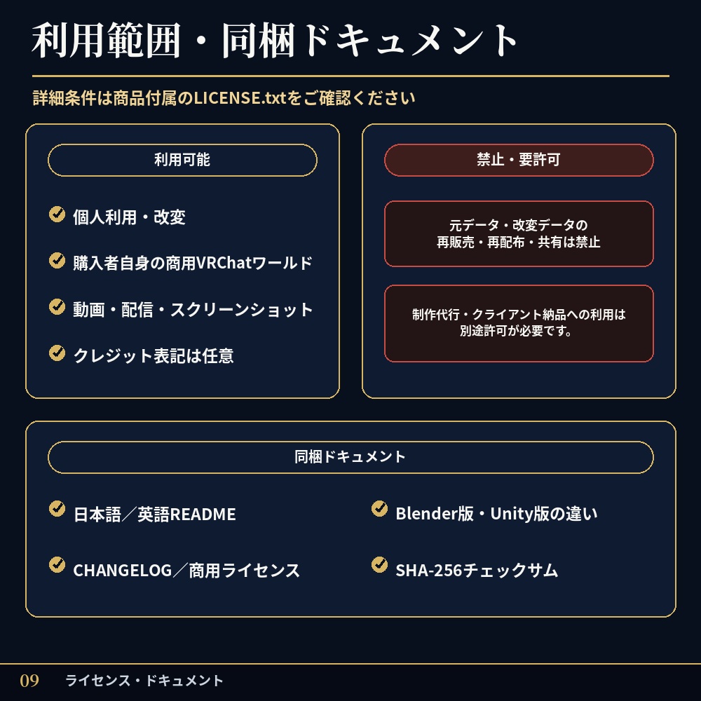 【3Dモデル/VRChat対応】家具付き3LDKマンション|UnityPackage・Blender編集データ付