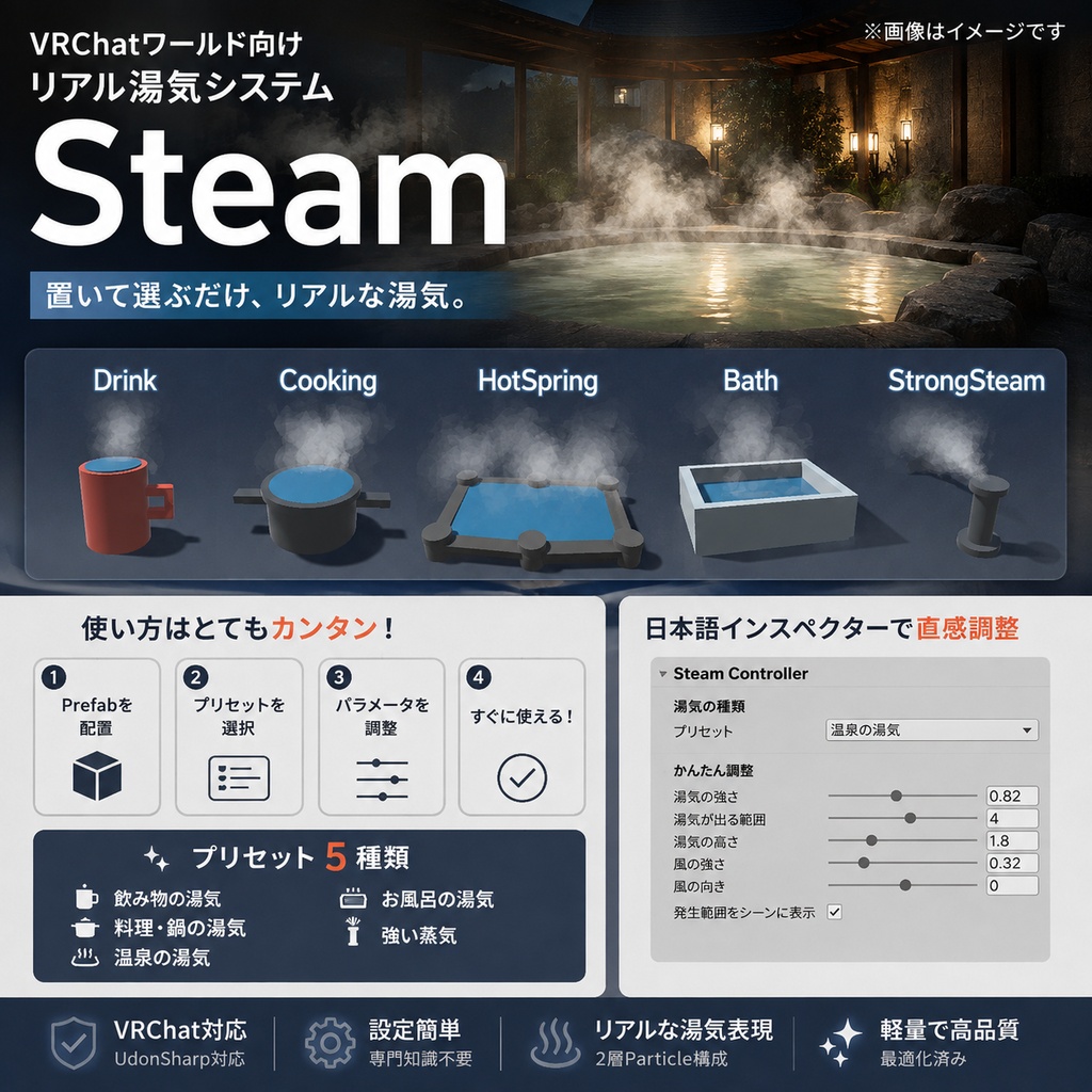 Steam｜VRChatワールド向け リアル湯気システム