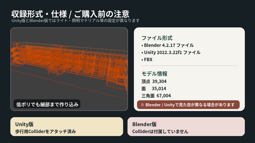 【VRChat・Unity対応 3Dアセット】日本の学校・校舎セット|3階+屋上・全24室【Blender/FBX】