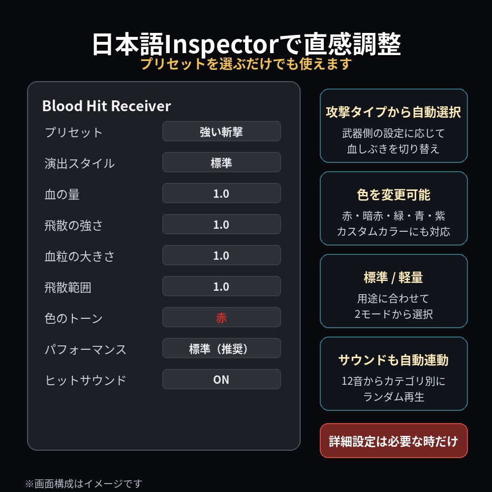 Blood Hit FX - Game Edition|Unity向け 血しぶきパーティクルシステム