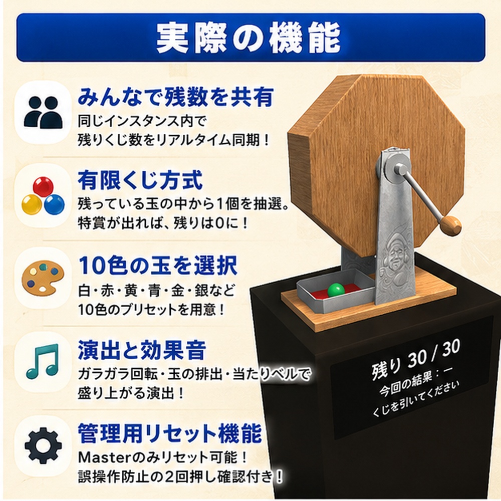 【VRChat World向け】ガラポン抽選機 Prefab|ネットワーク同期・有限くじ・日本語設定対応