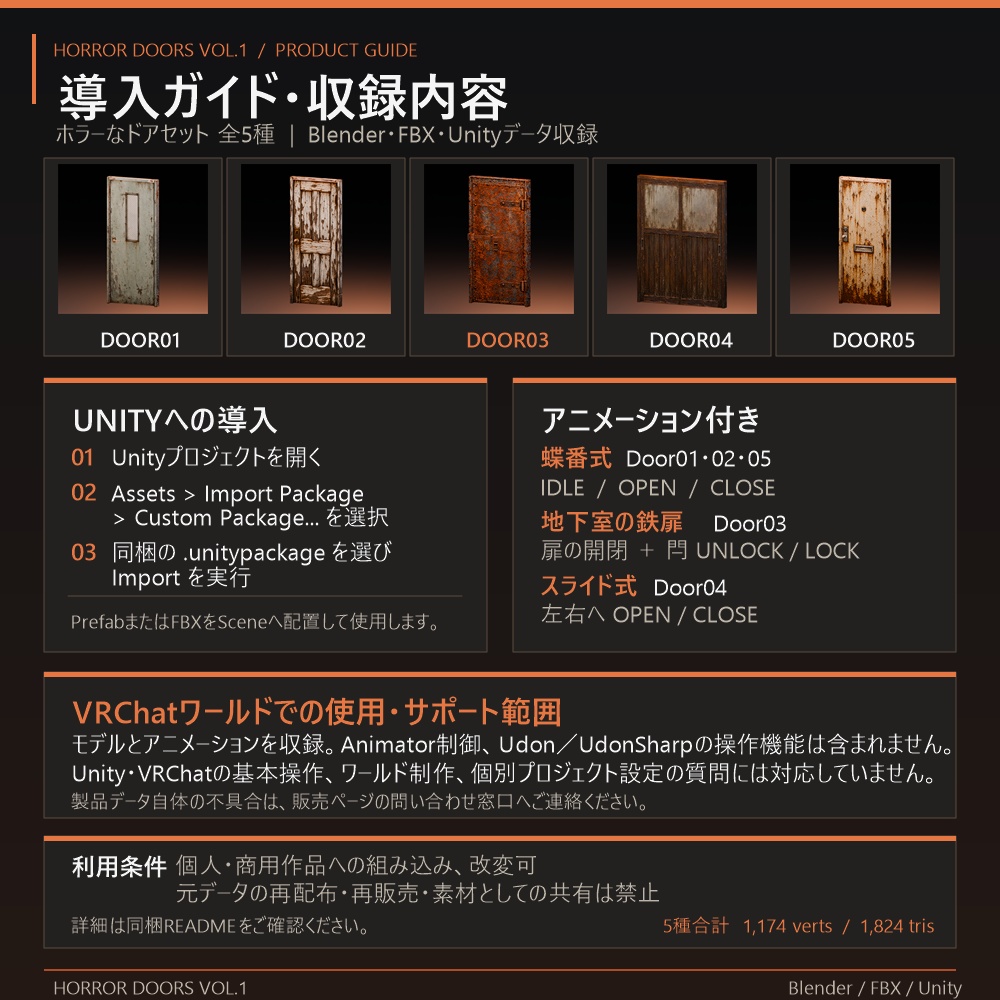 【3Dモデル】ホラーなドアセット 全5種(ローポリ)