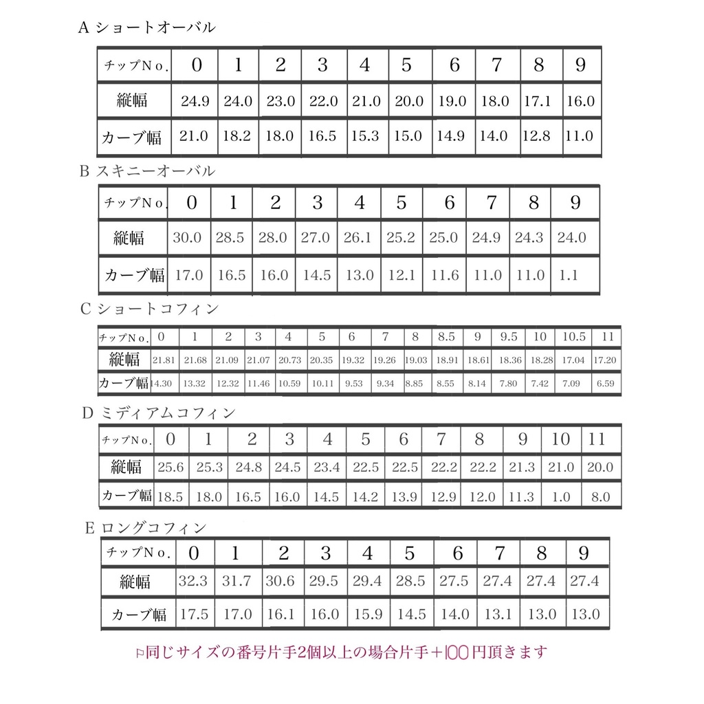 【現品】ネイルチップ フレンチガーリー 量産型 韓国 ワンホン 水色 白 地雷