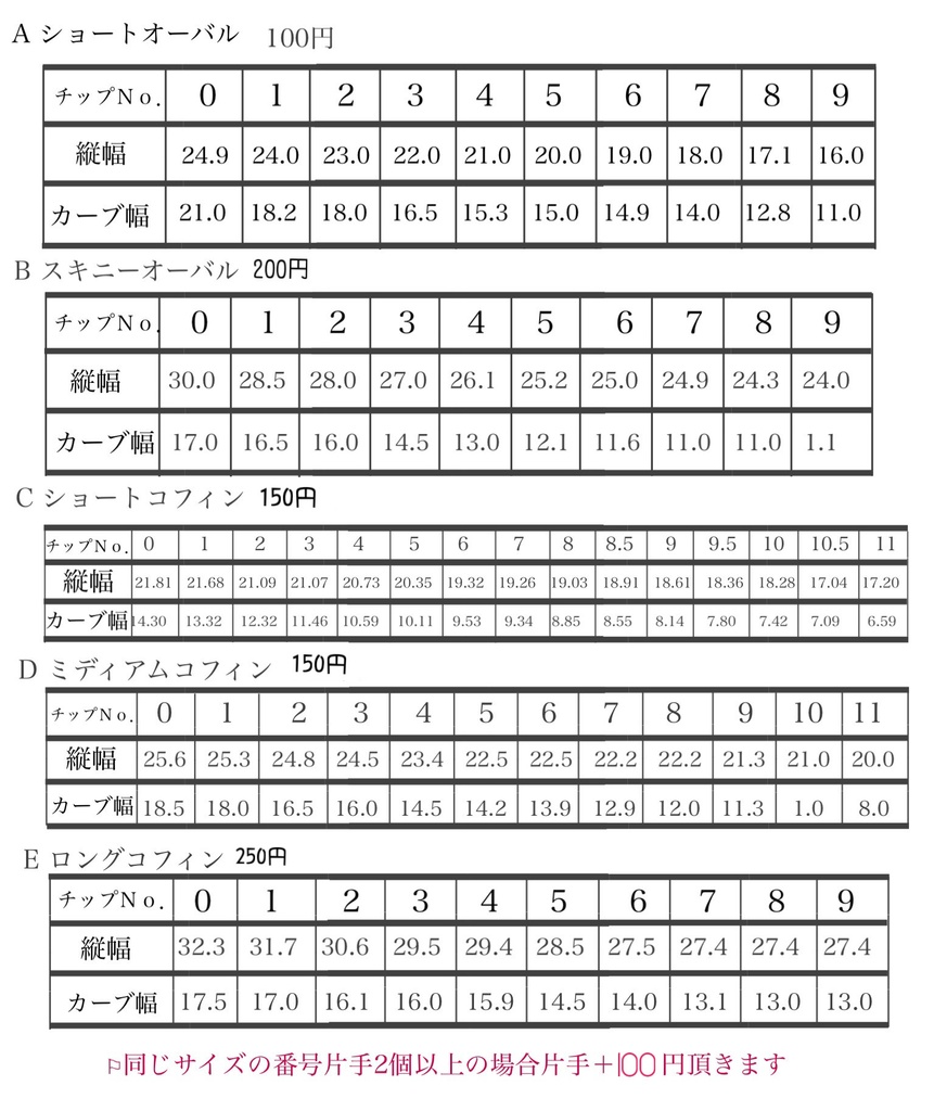てん様 (加賀美ハヤト 痛ネイル)