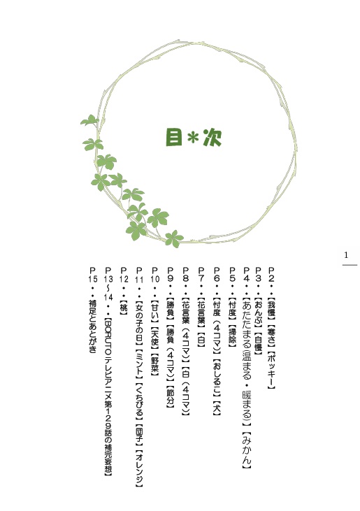 ワンドロまとめ集