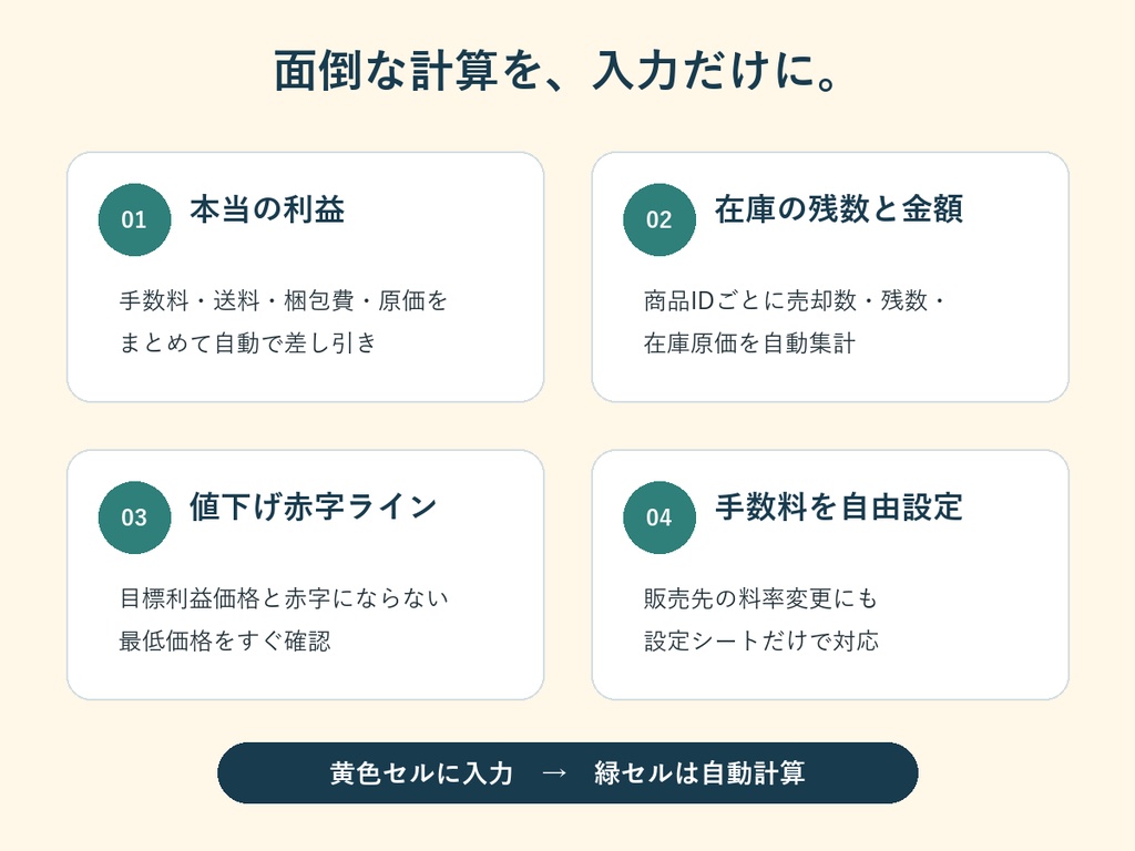 【値下げ前に利益確認】フリマ収益・在庫管理Excel|手数料・送料・赤字ラインを自動計算
