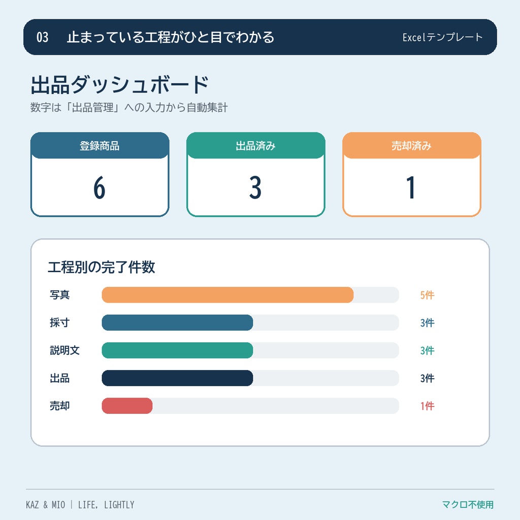 【出品忘れ防止】フリマ出品・説明文作成Excel|撮影・採寸・進捗を300商品管理