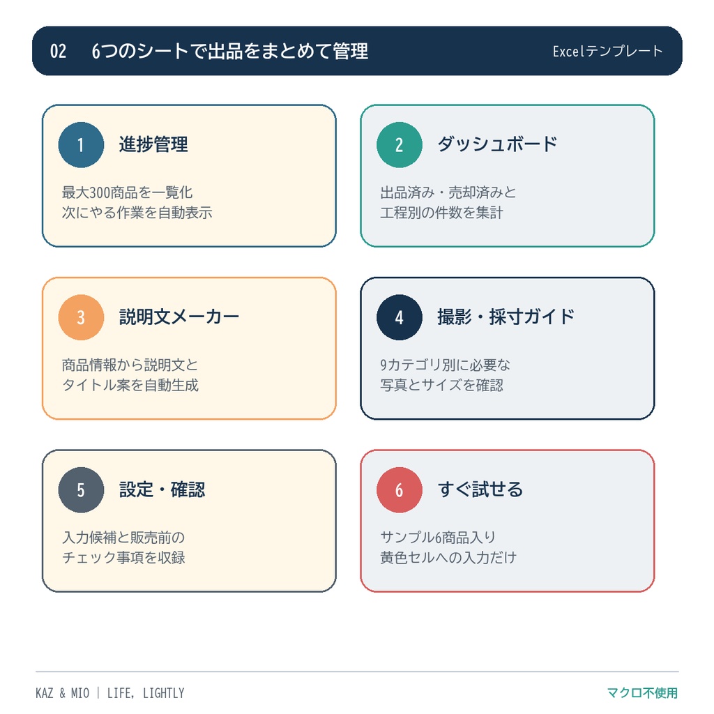 【出品忘れ防止】フリマ出品・説明文作成Excel|撮影・採寸・進捗を300商品管理
