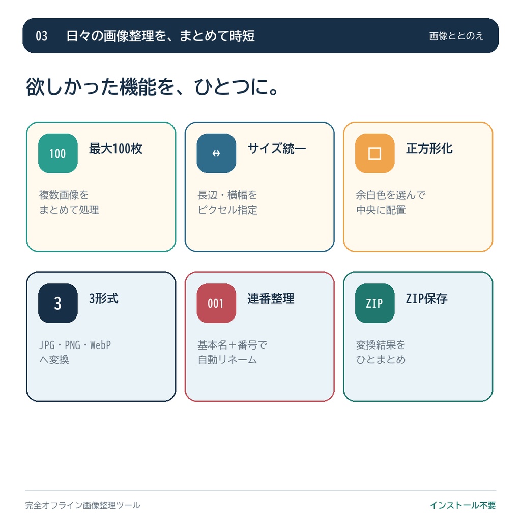 【最大100枚】商品画像を一括リサイズ・正方形化・連番整理|完全オフライン・ZIP保存