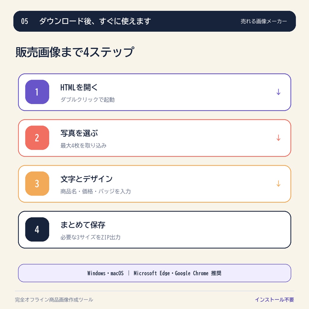 【BOOTH・フリマ向け】商品画像メーカー|写真からサムネ・比較画像を3サイズ一括作成|完全オフライン