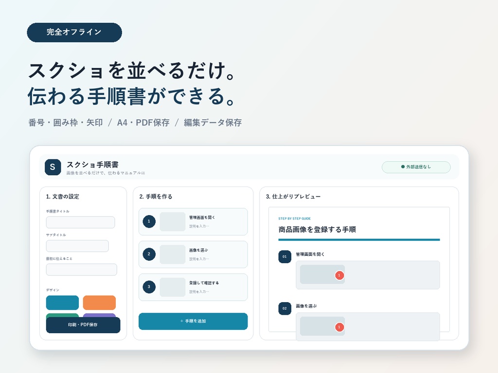 【無料版あり】BOOTH商品向け スクショ手順書|導入ガイド・FAQ・操作説明を完全オフラインで作成