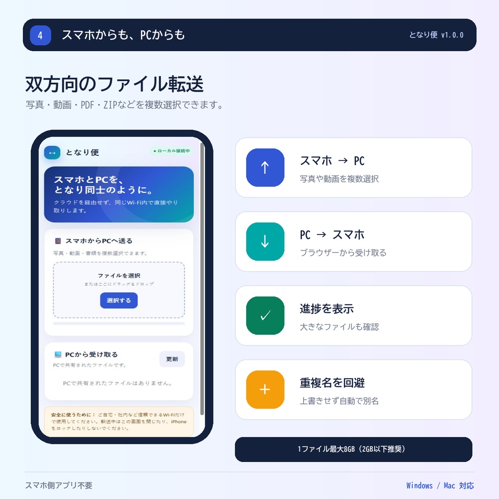 となり便|iPhone・スマホ⇄Windows/Mac 無線ファイル転送【スマホアプリ不要】