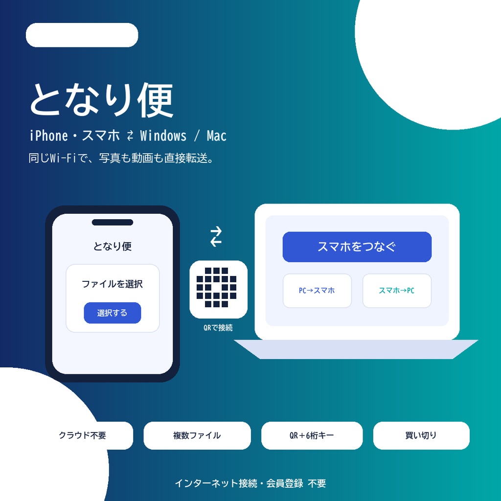 となり便|iPhone・スマホ⇄Windows/Mac 無線ファイル転送【スマホアプリ不要】