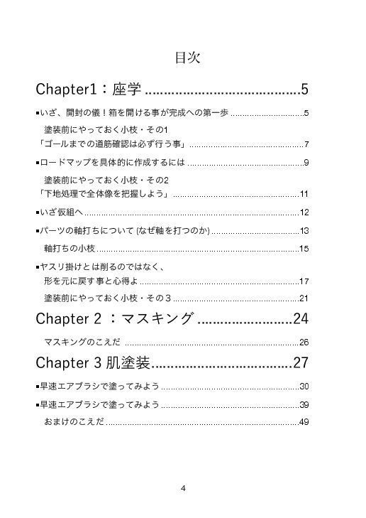 塗装の小枝 ~むらしょんの小枝シリーズ Ver.1.0~