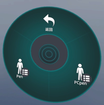 Konya-sAvatarToolbox