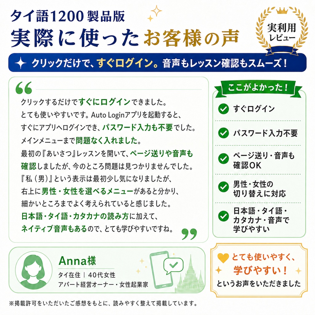 【製品版】タイ単語1200 旅行版│タイ語初心者でも1日10語 4か月で日常会話