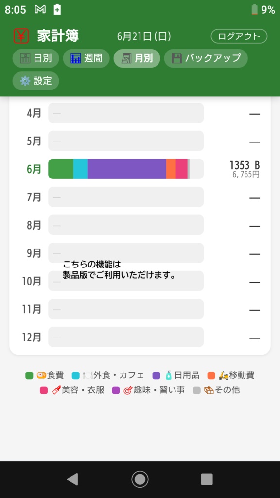 【無料体験版】タイ家計簿|バーツと円で見えるシンプル家計簿✅️タイ生活のお金管理、もっとシンプルにしませんか?