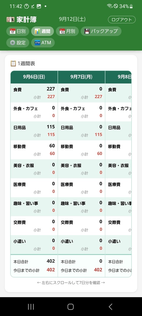 【無料体験版】タイ家計簿|バーツと円で見えるシンプル家計簿✅️タイ生活のお金管理、もっとシンプルにしませんか?