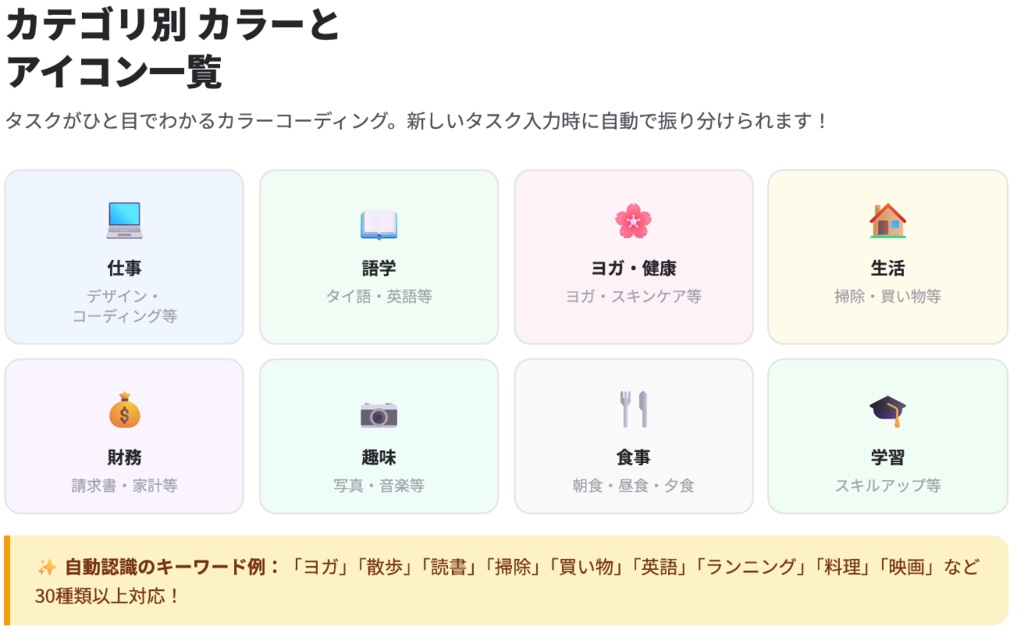 ✅️【0円】予定・タスク・達成率を1画面で確認|ゆきの1日スケジュール体験版