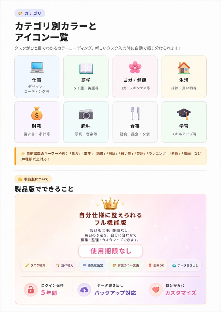 【製品版】ゆきの1日スケジュール|6つの製品版限定機能つき・使用期限なしの毎日ToDoアプリ【Android版】