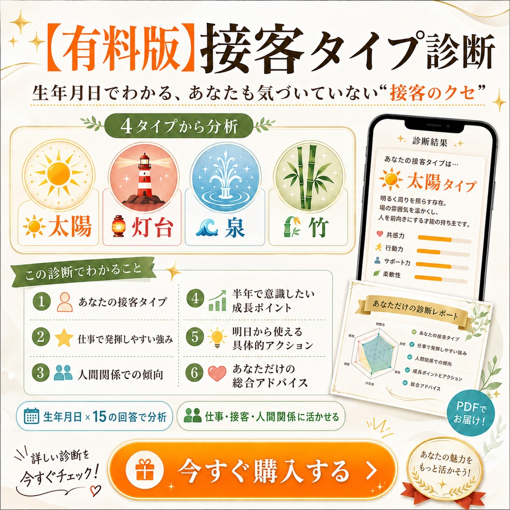 あなたの接客強み診断Pro 売上アップ＆リピート率を高める自分のタイプとは？