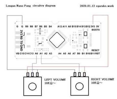 NanoPong 完成品(LonganNanoで遊ぼう)