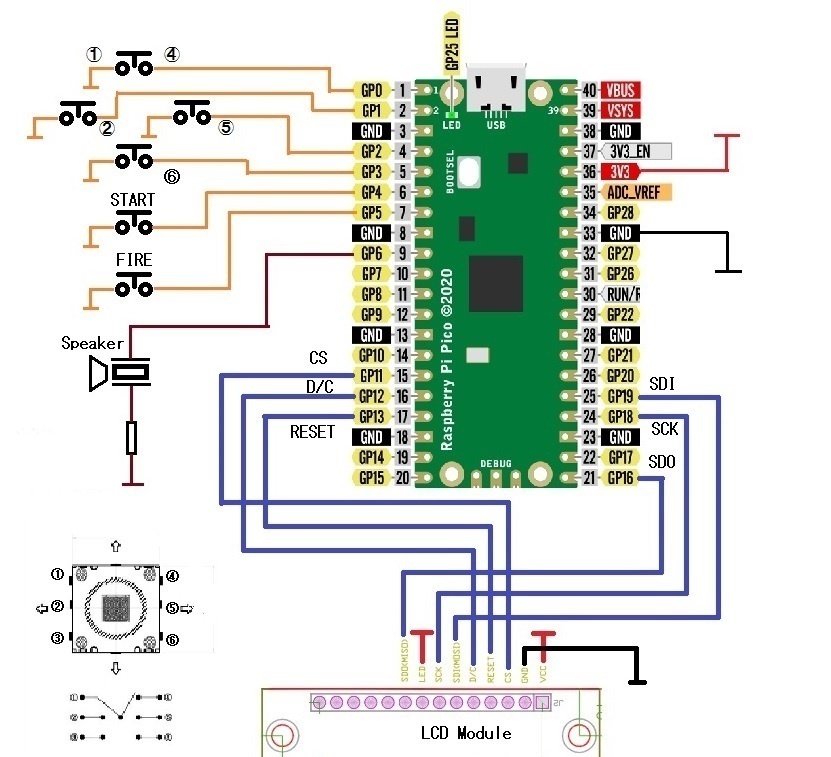 Paspberry Pi Pico 携帯ゲームキット(ケース+スイッチ、電源パーツ)