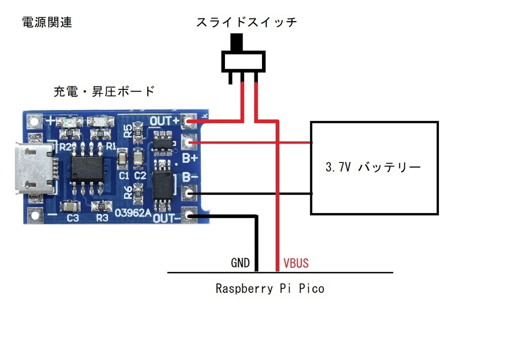 Paspberry Pi Pico 携帯ゲームキット(ケース+スイッチ、電源パーツ)