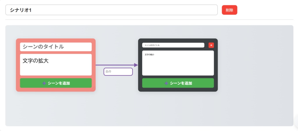 ぱぱっと!シナリオツリー