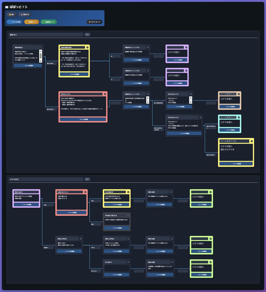 ぱぱっと!シナリオツリー