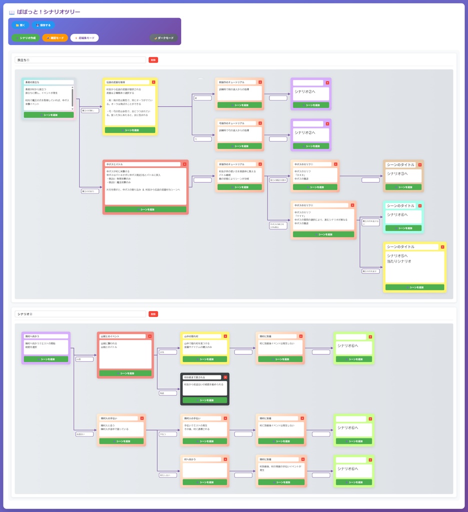 ぱぱっと!シナリオツリー