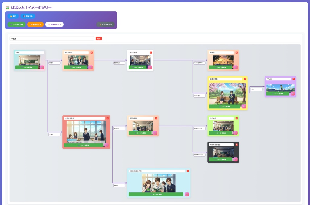 ぱぱっと!イメージツリー ~ 創作が進む!画像でフローチャートが作成できる! ~