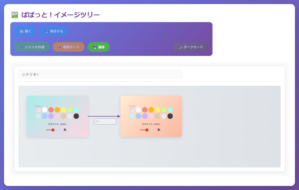 ぱぱっと!イメージツリー ~ 創作が進む!画像でフローチャートが作成できる! ~