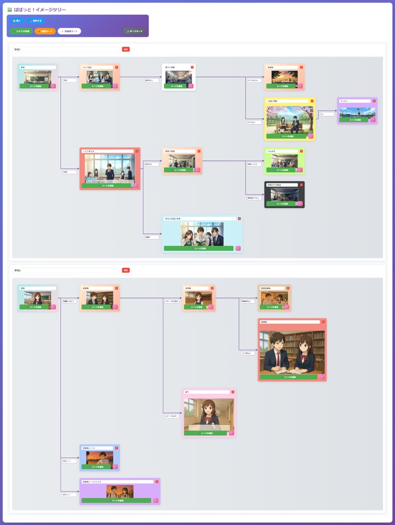 ぱぱっと!イメージツリー ~ 創作が進む!画像でフローチャートが作成できる! ~